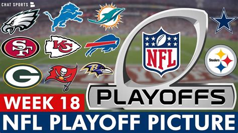 nfc wild card race 2016|nfl wild card playoffs 2016.